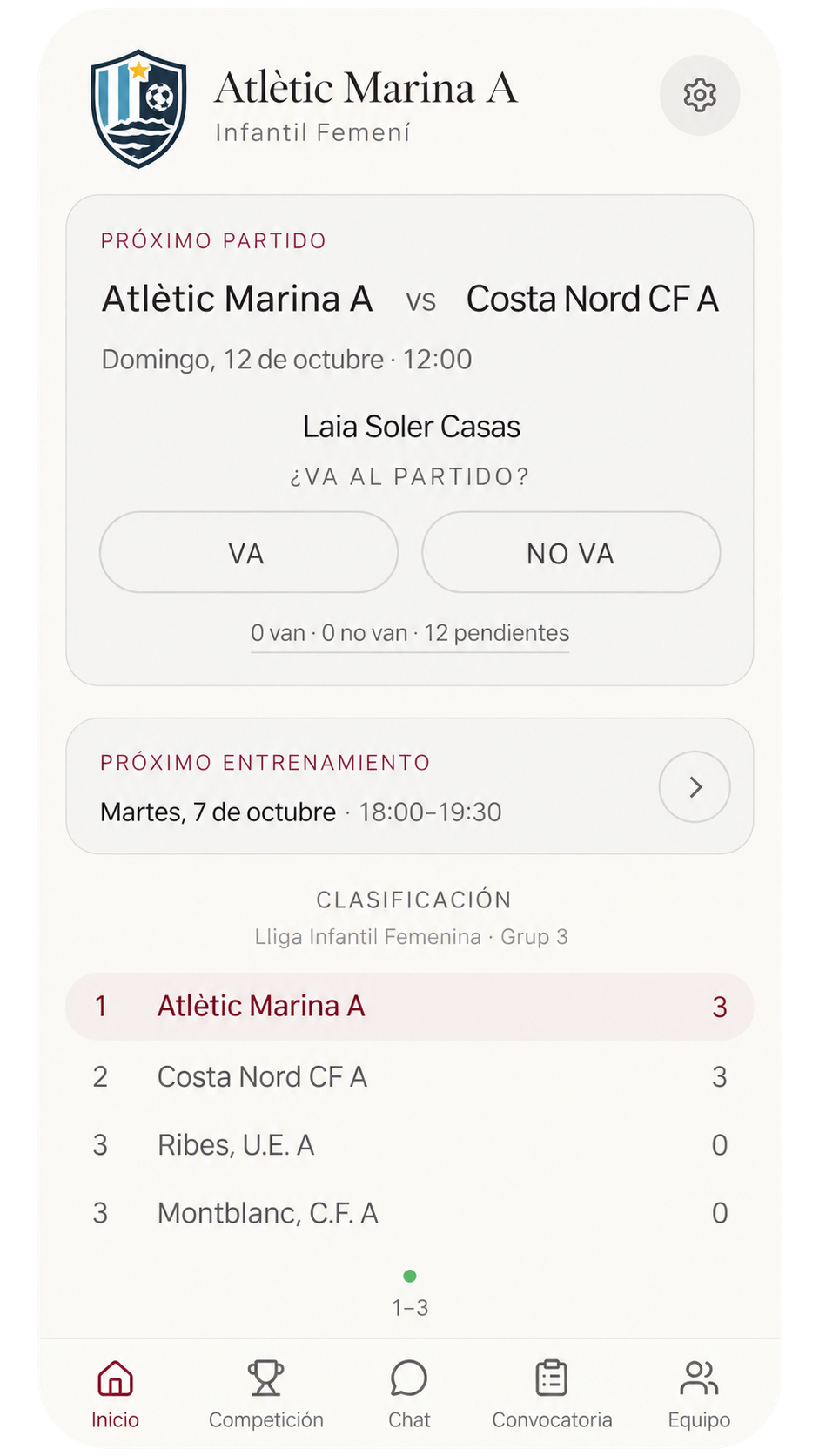 Pantalla de inicio de MonEquip para un equipo juvenil